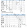 Pasco County Real Estate Market Report February 2013